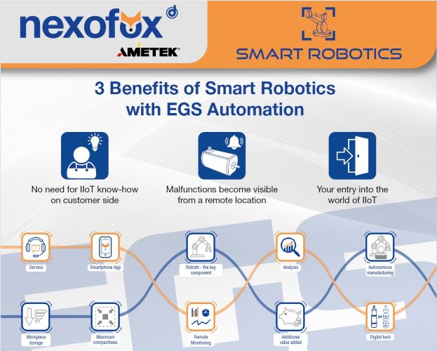 smartrobotics-nexofox